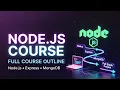 Complete Node js Course for Beginners Bangla Full Stack Roadmap 2026