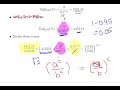 Pareto Type I Distribution - Calculate Value at Risk VaR