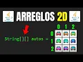 Master 2D Arrays in Java Java Master Course Episode
