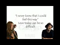 Could I Love Anymore By Jason Mraz and Renee Dominique Lyrics