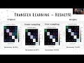 Cassava Leaf Disease Classification Presentation