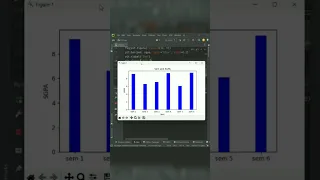 Python simple bar chart example using matplotlib