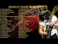 Download Lagu Gun N’ Roses Albums: Iconic Songs Every Rock Lover Should Ever Hear