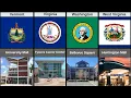 Largest Shopping Mall in Every U S State