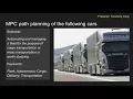 Optimization based Locally Dynamic Obstacle Avoidance