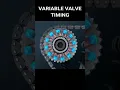 Variable Valve Timing Animation