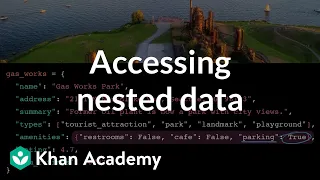 Accessing nested data Intro to CS - Python Khan Academy