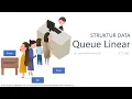 Struktur Data - Queue Linier