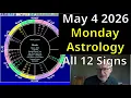 Astrology for Mon May 4 2026 ALL12 SIGNS Moon trine Mars