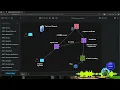 Amazon Route53 ACM CloudFront and S3 Bucket Static Website Hosting Integration