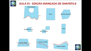 Aula 03 - Edição avançada de shapefile no arcgis 10