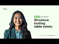 Django Database Structural Testing - Category Table Test Case 1 Table Exists