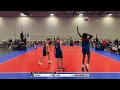 GEVA vs OVR