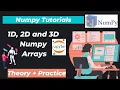 2 1D 2D and 3D Numpy Arrays