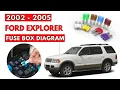 Ford Explorer 2002 to 2005 Fuse Box Diagrams Location Guide
