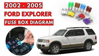 Ford Explorer 2002 to 2005 Fuse Box Diagrams Location Guide