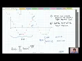 Discrete Cosine Transform DCT DSP Fundamentals - lecture 50