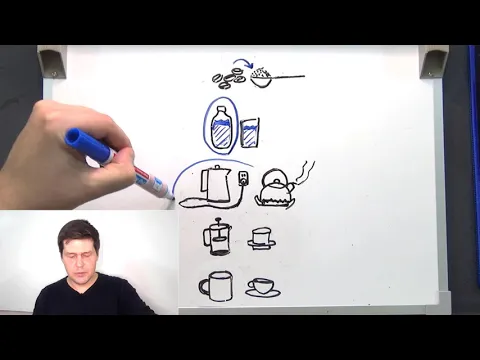 Making Coffee in Inglés | Easy Understandable Inglés Vocabulario Input comprensible (CI) para principiantes