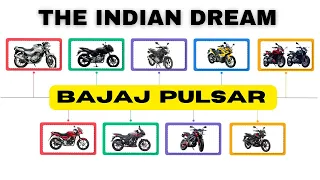 Download Bajaj Pulsar: The Dream of every Indian Millennial! MP3