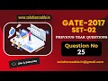 CD Left Recursive Grammar CS GATE PYQs GATE 2017 Set-2 Solutions Solutions Adda Q25 GATE 2022