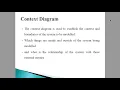 The Concept of Context Diagram Explanation Part 1 of 4