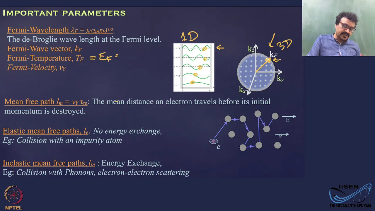 mod01lec03 - Quantum Transport Regimes