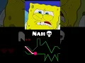 No Way SpongeBob Playing Geometry Dash