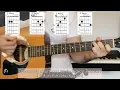 Sweet Lady Dylan Gossett Guitar Tutorial