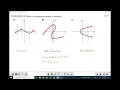 Notes 1 2 Part 1 Functions and Function Notation