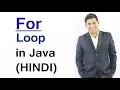 For Loop in Java