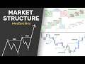 Master Market Structure in 68 Minutes Step-by-Step Course