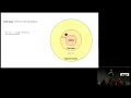 Clean Architectures in Python Leonardo Giordani PyLondinium19
