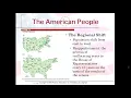 AP Government Chapter 6 Breakdown - Polls and Political Behavior