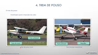 AULA 5.1 - TREM DE POUSO - CONHECIMENTOS TÉCNICOS DE AERONAVES - PILOTO PRIVADO DE AVIÃO