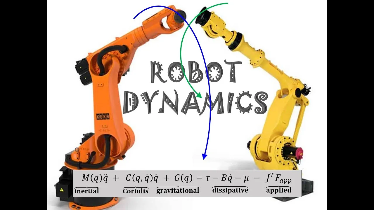 Robot Manipulator Dynamics