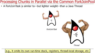 Java Parallel Stream Internals Parallel Processing via the Common ForkJoinPool