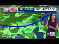 Hot week followed by storms and a weekend cool down
