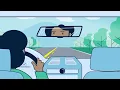 Understanding Auto Insurance What s Full Coverage Car Insurance