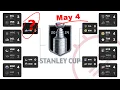 May 4 Stanley Cup Playoffs 2024 Bracket NHL