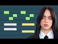 Download Lagu you heard this in Billie Eilish music
