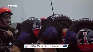 World on Water June 02 17 Global Sailing News. ACup Days 2-4, SuperFoiler, AskoNobel, AS 470, more