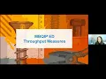 Improving Emergency Department Throughput