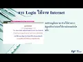 Login PSU Internet