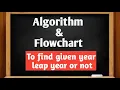 Algorithm and Flowchart to find given year leap year or not Algorithm Flowchart