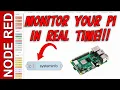 Easy Raspberry Pi System Notifications via Node Red