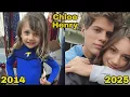 Download Lagu The Thundermans 🔥 Then and Now 2025