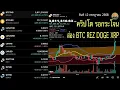 Download Lagu คริปโต รอกระโจน ส่อง BTC REZ DOGE XRP วันที่ 12 กรกฎาคม 2568
