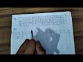activity selection problem using greedy method activity selection problem in hindi