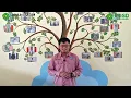 Download Lagu Literasi Baca Tulis || Meningkatkan Literasi Baca Tulis di Sekolah Dasar