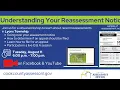 Understanding Your Reassessment Notice Lyons Township
